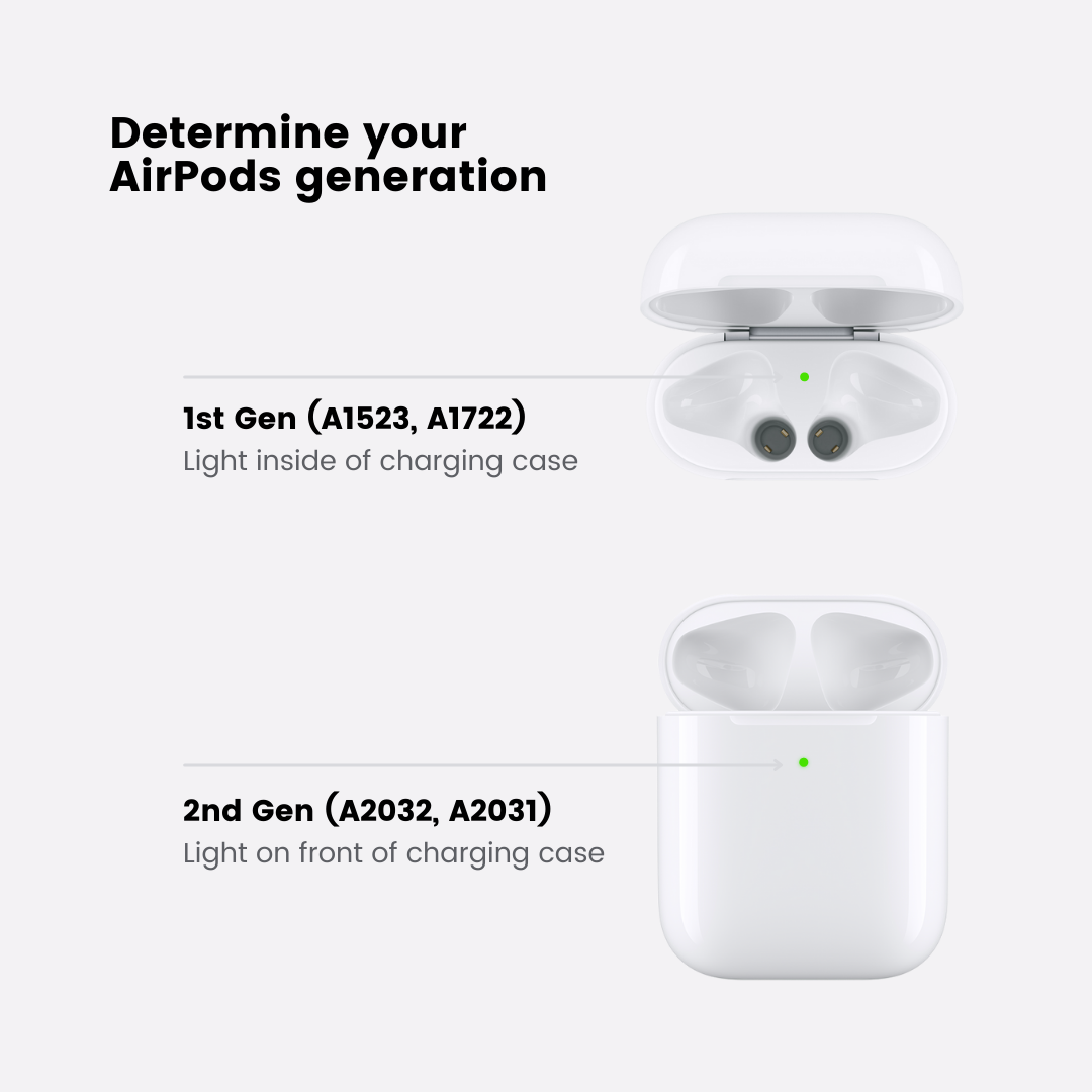 svar officiel Vænne sig til Apple AirPods with Charging Case - Battery Replacement Swap